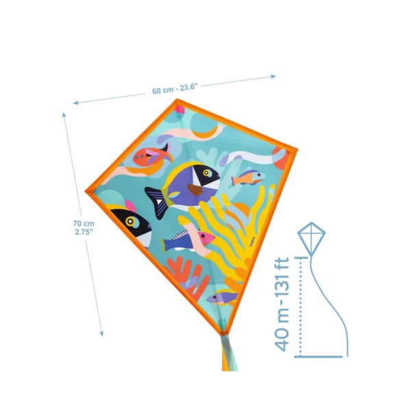 Papagaio- Oceano - Image 2